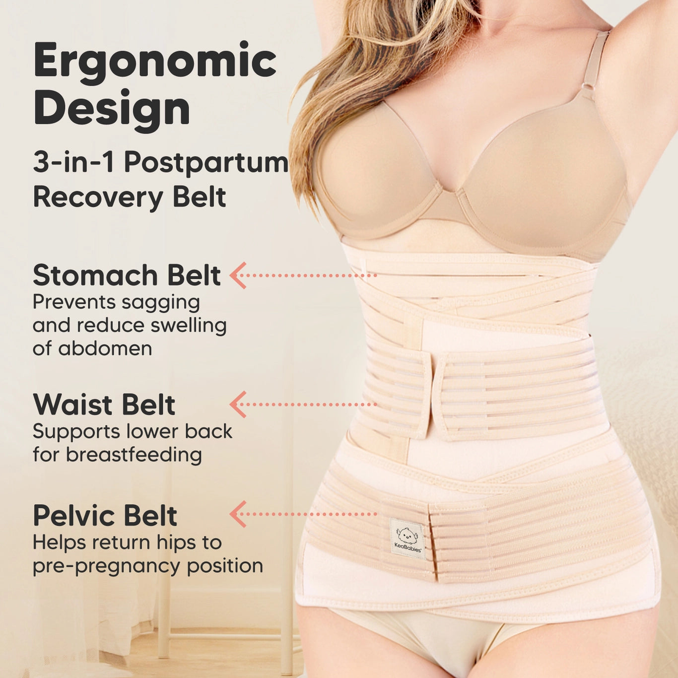 3-in-1 Postpartum Recovery Support Belt
