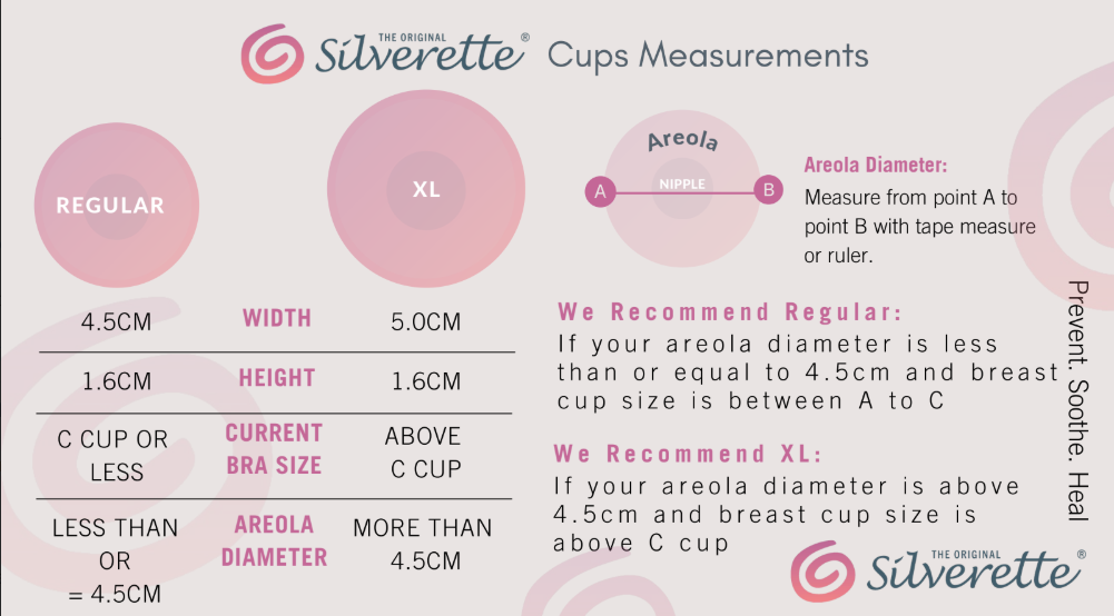 Silverette - Silver Nursing Cup