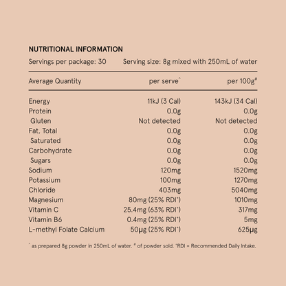 Hydramama - Cola
