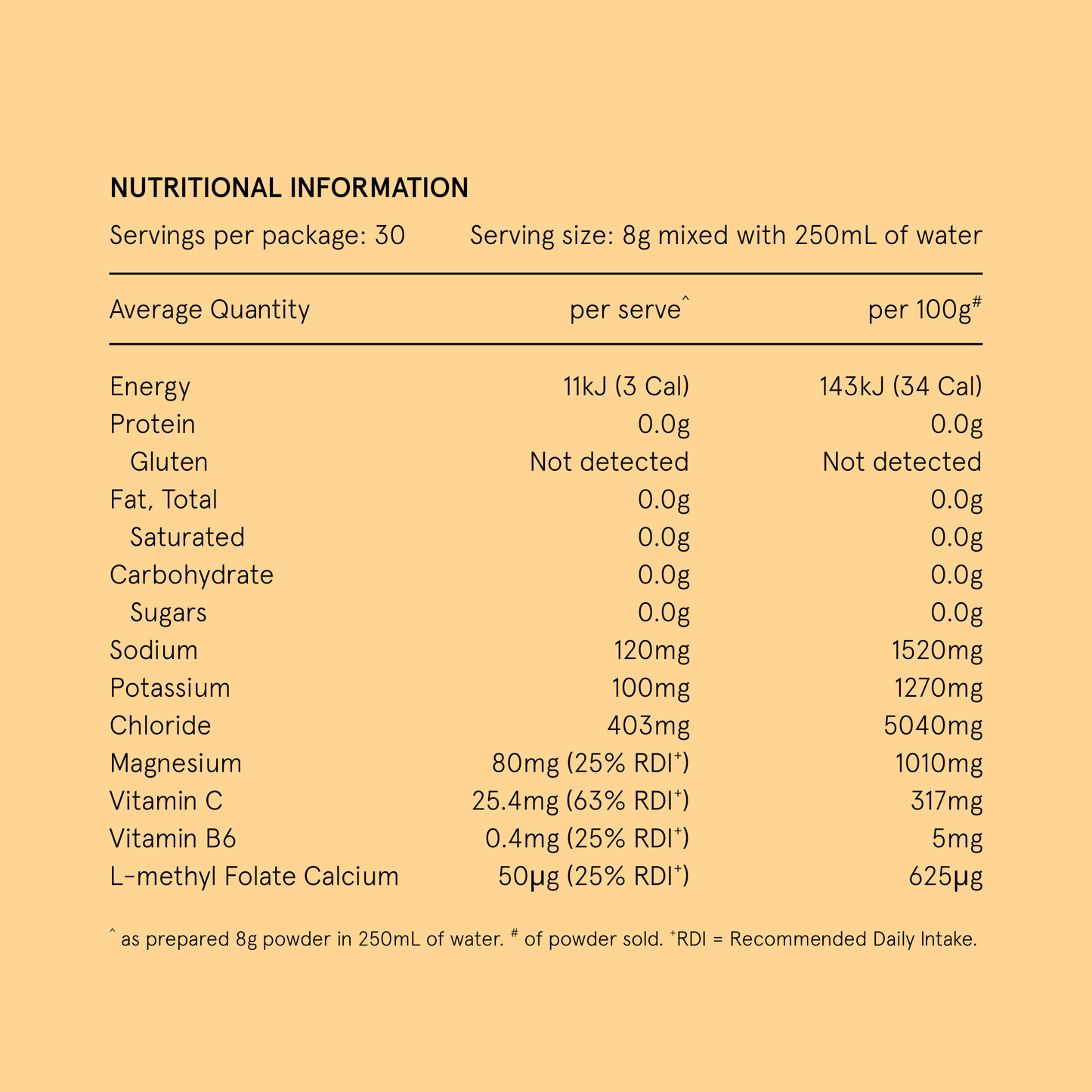 Hydramama - Passionfruit + Orange