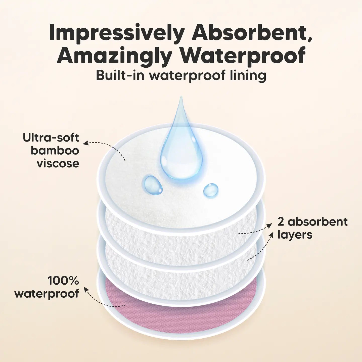 Nursing Pads