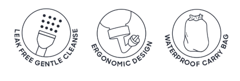 Ergonomic Perineal Wash Bottle